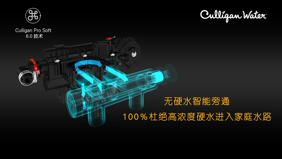 康丽根Culligan净水器CS 三维产品动画